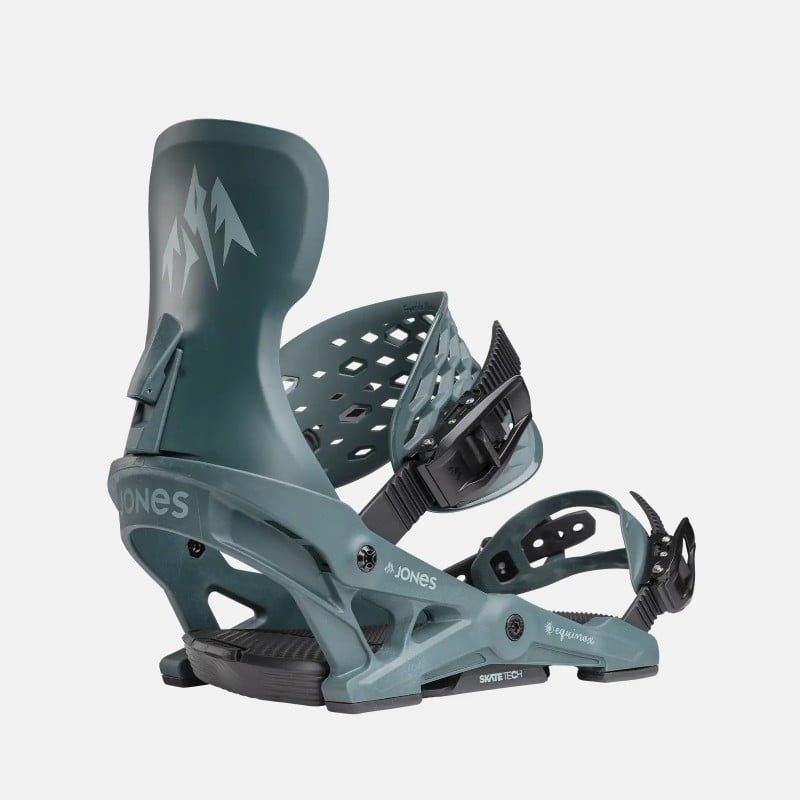 Jones Women's Equinox Snowboard Binding 2025 in Pacific Teal colorway - Back view